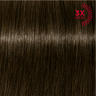 INDOLA XpressColor 5.00 